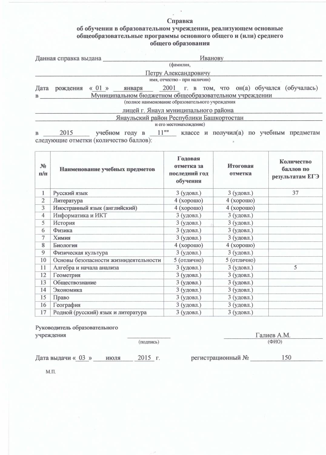 Образец справка об окончании школы вместо аттестата